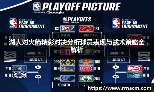 湖人对火箭精彩对决分析球员表现与战术策略全解析